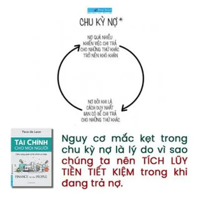Tài Chính Cho Mọi Người — ảnh 3