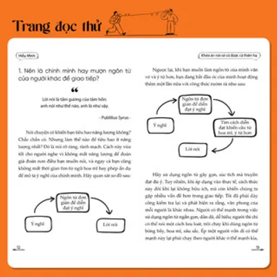 Khéo Ăn Nói Sẽ Có Được Cả Thiên Hạ — ảnh 6