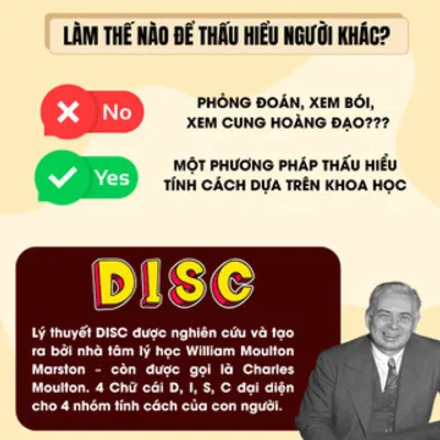 DISC Toàn Diện — ảnh 3