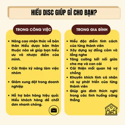 DISC Toàn Diện — ảnh 5